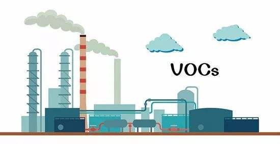 VOCs快訊 | 太原市VOCs綜合治理提速，VOCs排量下降10%