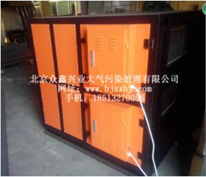PVC油煙廢氣回收凈化設(shè)備的生產(chǎn)，從出發(fā)
