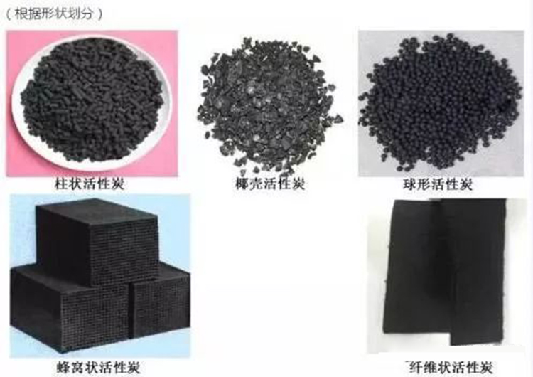 活性炭纖維和顆?；钚蕴吭赩OCs吸附回收領域比較