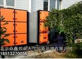 除油煙，熱處理油煙廢氣凈化系統(tǒng)不含糊