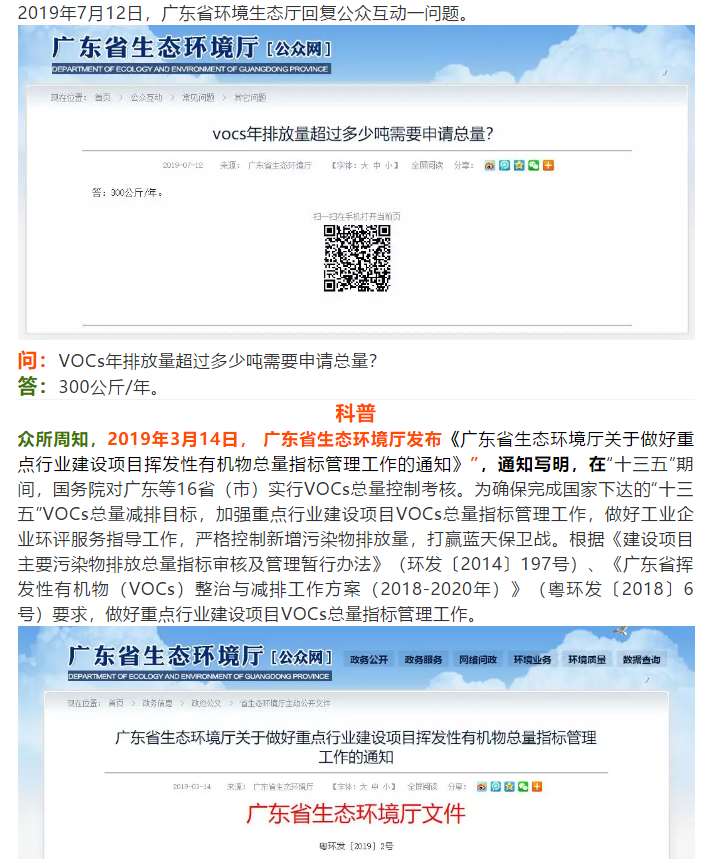 VOCs年排放量超過多少公斤需要申請總量控制？